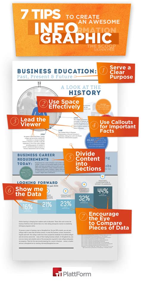 14 Infographics Design Tips Images - Best Infographic Templates ...