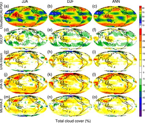 Global Distribution Of Total Cloud Cover From Ac Cloudsatcalipso