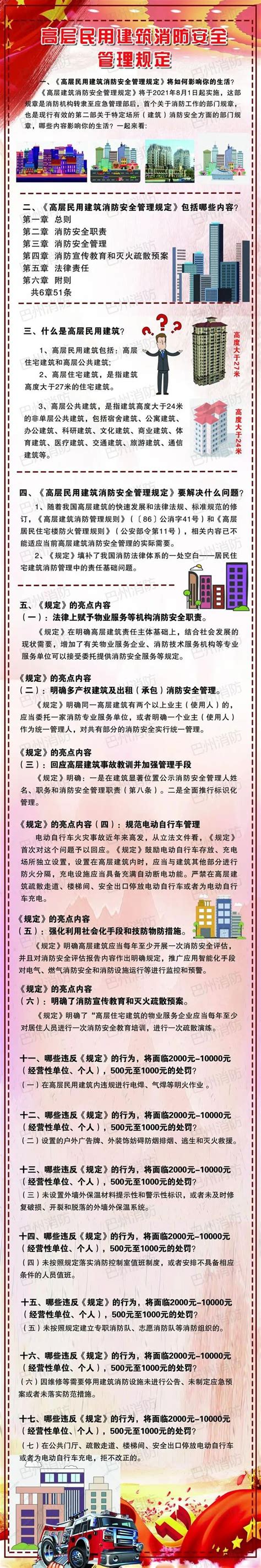 一图读懂高层民用建筑消防安全管理规定这些行为被明令禁止 澎湃号政务 澎湃新闻 The Paper