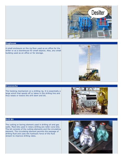 Drilling Rig Components Illustrated Glossary Pdf