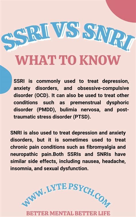 Best Adult Psychiatrist Perspective: SSRI VS SNRI - What To Know. | Lytepsych-NM Blog