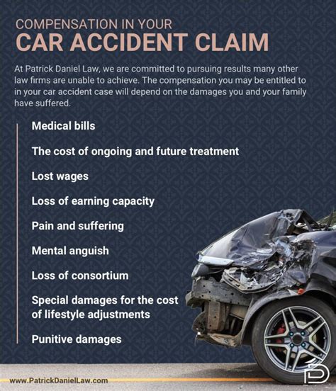 Houston Car Accident Lawyer Texas Car Accident Attorneys