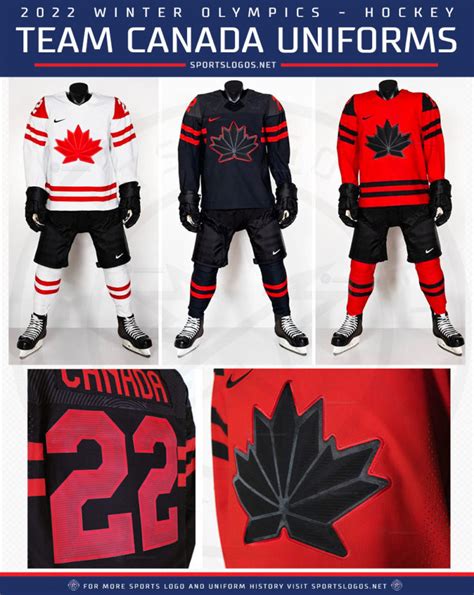 Hockey Jerseys In Canada at Diego Hillman blog