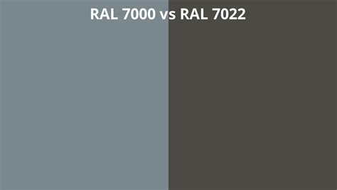 RAL 7000 vs 7022 | RAL colour chart UK