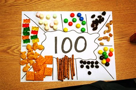 100 Day Snack Clipart Clipground