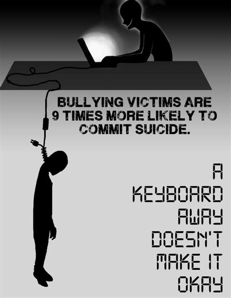 Cyberbullying Quotes. QuotesGram