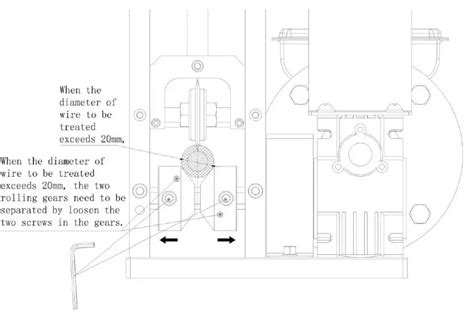 VEVOR SMS 025 Automatic Wire Stripping Machine Instruction Manual