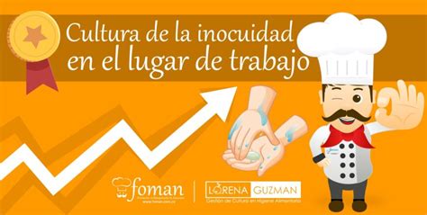 Cultura De La Inocuidad En El Lugar De Trabajo Foman App