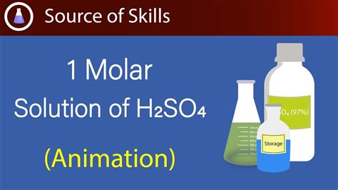 Molar Solution Of H So Calculation Of Molar H So M Sulfuric