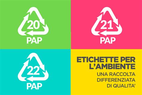 Etichettatura Ambientale Nuove Regole Per Il Packaging Priullaprint