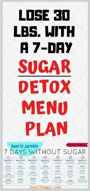 7 Day Sugar Detox Menu Plan And Lose 30 Lbs Healthy Lifestyle