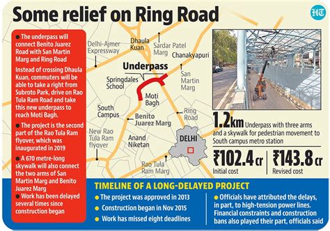 Delhi Benito Juarez Marg Underpass Will Open To Traffic Next Monday Latest News Delhi