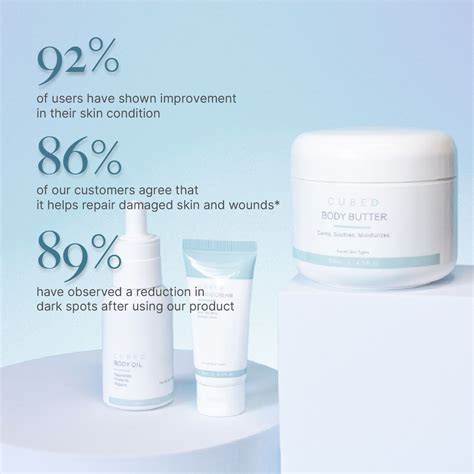 body eczema relief trio relieves eczema instantly stops  itch