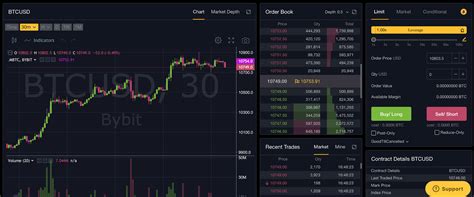 3 Simple Steps To Trade Cryptocurrency Derivatives On Bybit [updated