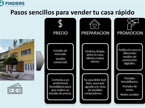 Cómo vender mi casa de forma rápida y efectiva