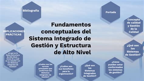 Fundamentos conceptuales del Sistema Integrado de Gestión y Estructura