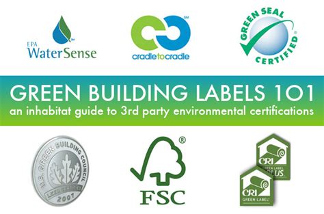 Green Building Labels An Inhabitat Guide To Third Party