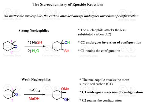 Epoxides Ring-Opening Reactions - Chemistry Steps