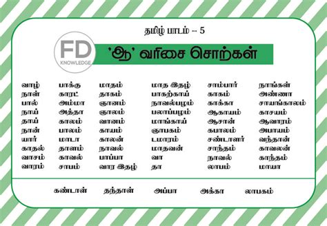 Tamil Words for Kids