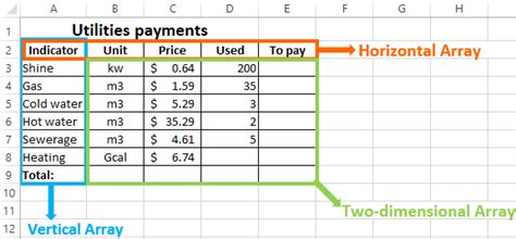 Working with Excel array formula examples