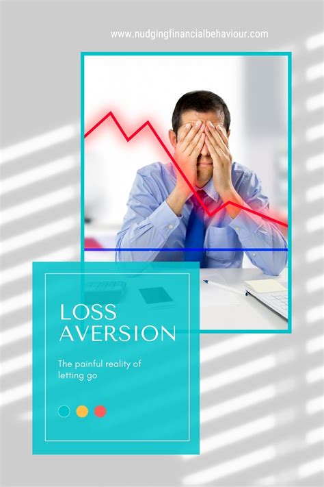 Loss Aversion Nudging Financial Behaviour