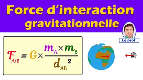 Ntroduire 61 Imagen Formule Force De Gravitation Fr Thptnganamst Edu Vn