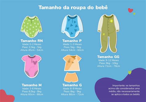 Descobrir 80 Imagem Tipos De Roupas Para Bebe Br Thptnganamst Edu Vn