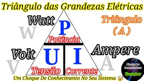 Tensão E Corrente Eletrica