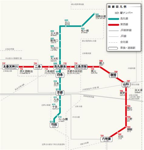 Kyoto Municipal Subway｜japanese Subway｜japan Subway Association