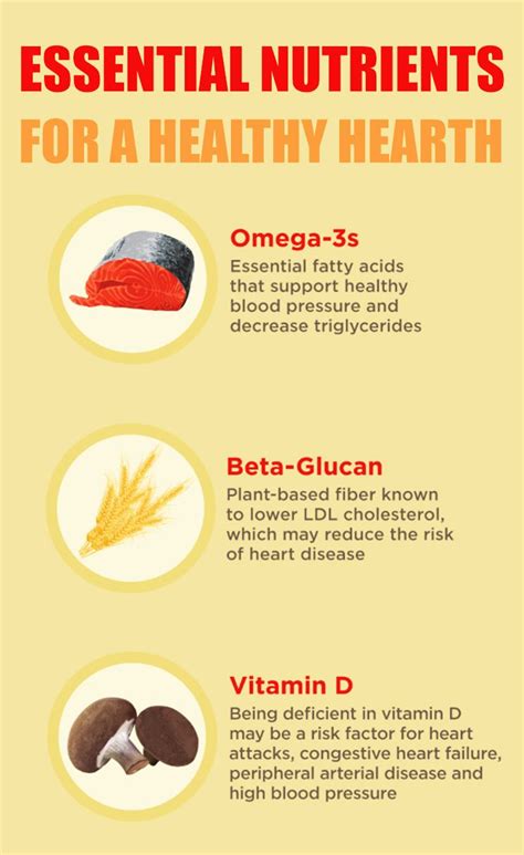 What Are The Essential Nutrients For A Healthy Heart Healthynutrition