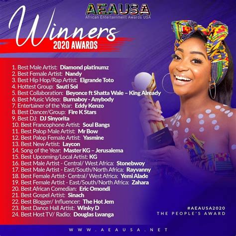 Laycon Wins Best New Artist At African Entertainment Awards USA NAIJA FM