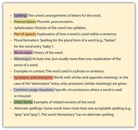 Using The Dictionary And Thesaurus Effectively