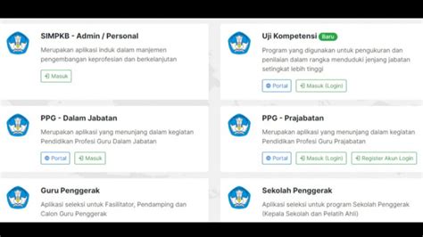 Wajib Tahu! Ini Perbedaan PPG Daljab dan PPG Prajabatan, Tentukan Pilihanmu