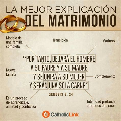 El Matrimonio Quotes About God Christian Quotes Prayer Quotes