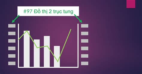 Hướng Dẫn Cách Vẽ Biểu đồ đường 2 Trục Tung Trong Excel Từ Cơ Bản đến