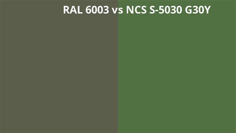 Ral 6003 Vs Ncs S 5030 G30y Ral Colour Chart Uk