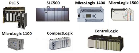 Allen Bradley Plc Parts