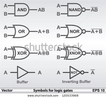 logic symbols clip art - Clipground