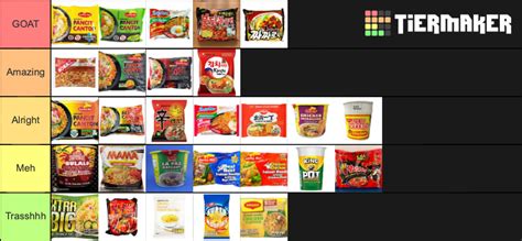 Instant Noodles Tier List Community Rankings Tiermaker