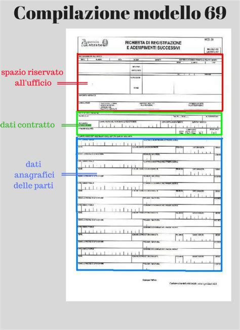 Crocsusa Online Esempio Compilazione F23 Comodato D Uso Gratuito