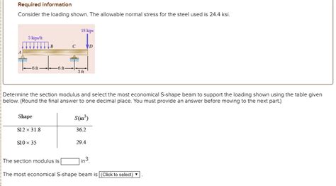 Solved Required Information Consider The Loading Shown The Allowable