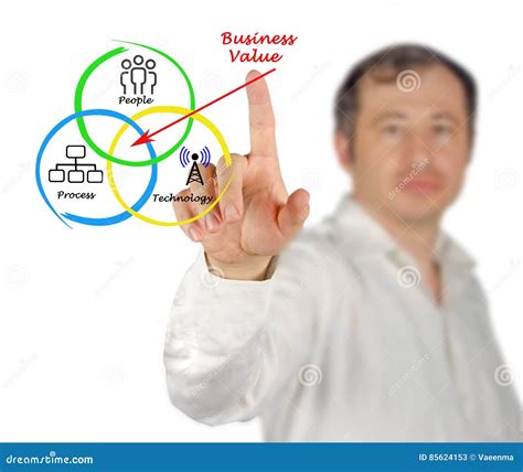 Business Value Chain And Sustainability Lca Life Cycle Assessment