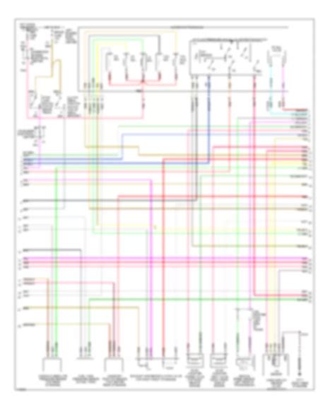 All Wiring Diagrams For Chevrolet Silverado 1999 1500 Wiring Diagrams For Cars