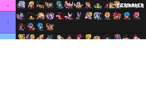 Dragon Ball Legends Sp Tier List Community Rankings Tiermaker