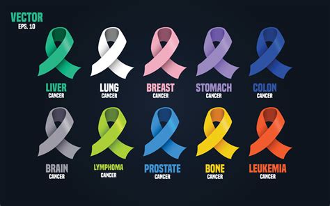 Lymphoma Awareness Ribbon Color