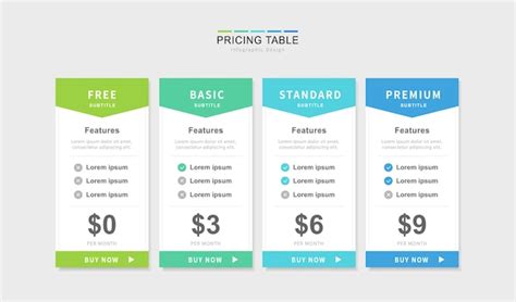 Diseño infográfico de tabla de precios Vector Premium