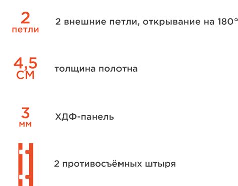 ПРОРАБ - входные двери точно в срок!
