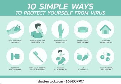 10 Ways to Protect Yourself After [Hypothetical Privacy Policy Event] - o05i4tn