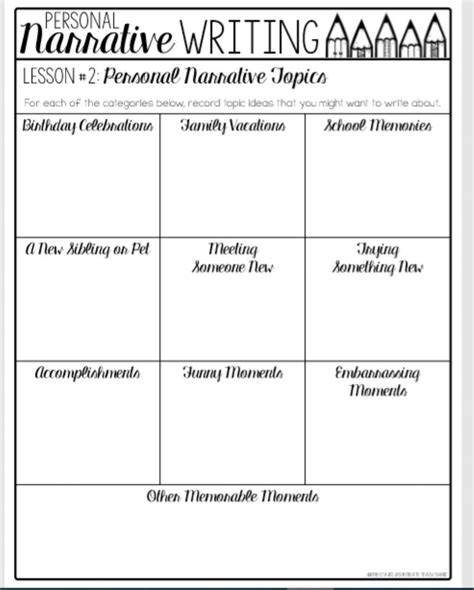 Personal Narrative Graphic Organizer Worksheet Live Worksheets