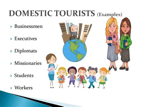 Domestic Tourism